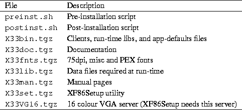 tabular5670